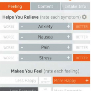 MyDx App Canna Feelings