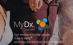 Attention Dispensary Owners: It’s Time to Make Your Own Market Share.